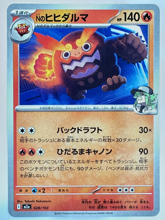 028/193 Nのヒヒダルマ