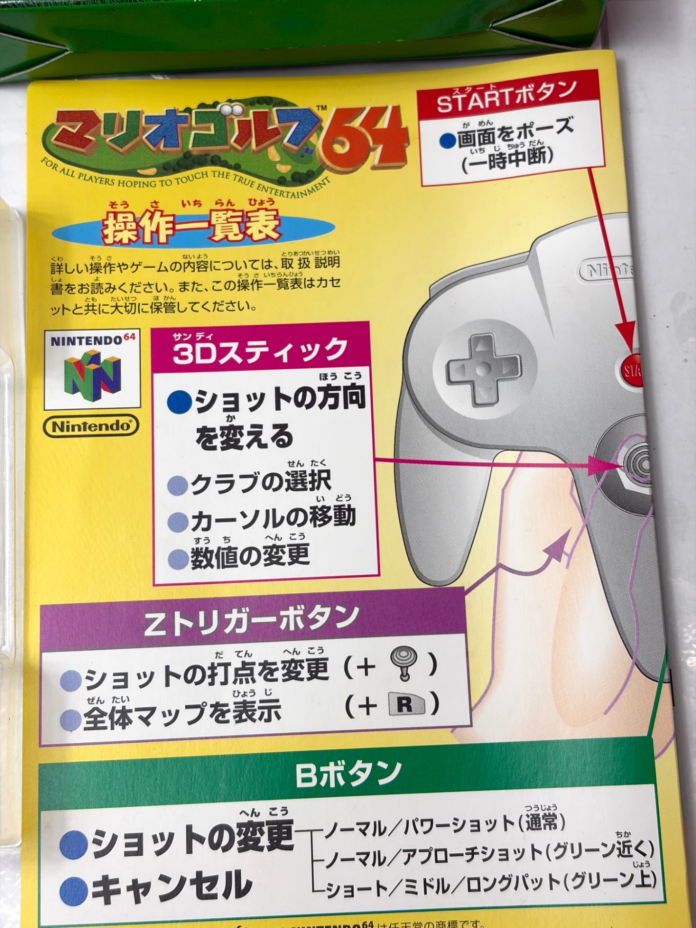 N64 マリオゴルフ64 【箱・説明書・操作一覧表付】 ニンテンドウ64 任天堂 Mario Golf 64