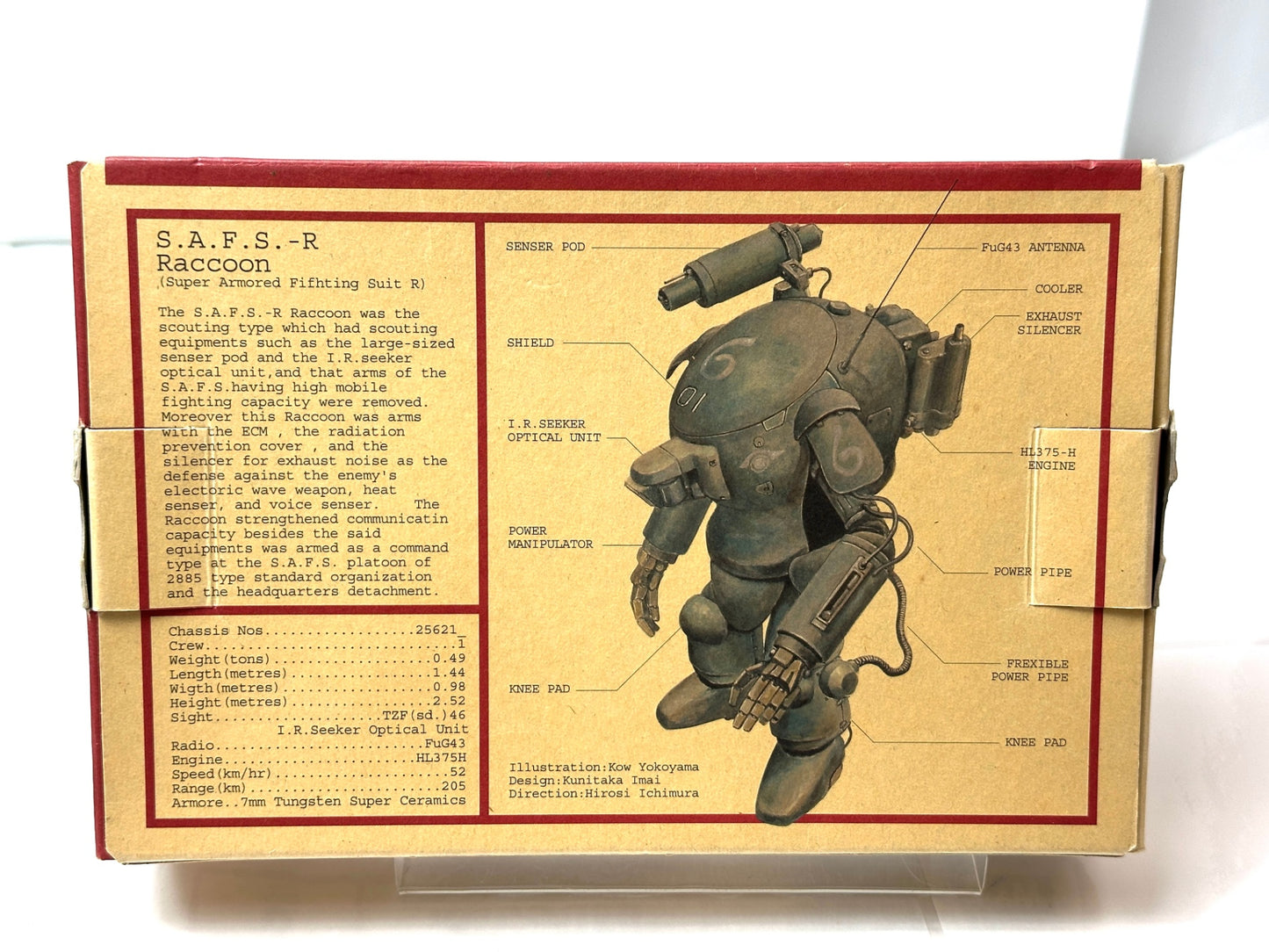 絶版品 未組立 NITTO 1/20 Ma.K. シリーズ8 マシーネンクリーガー ラクーン 9/4