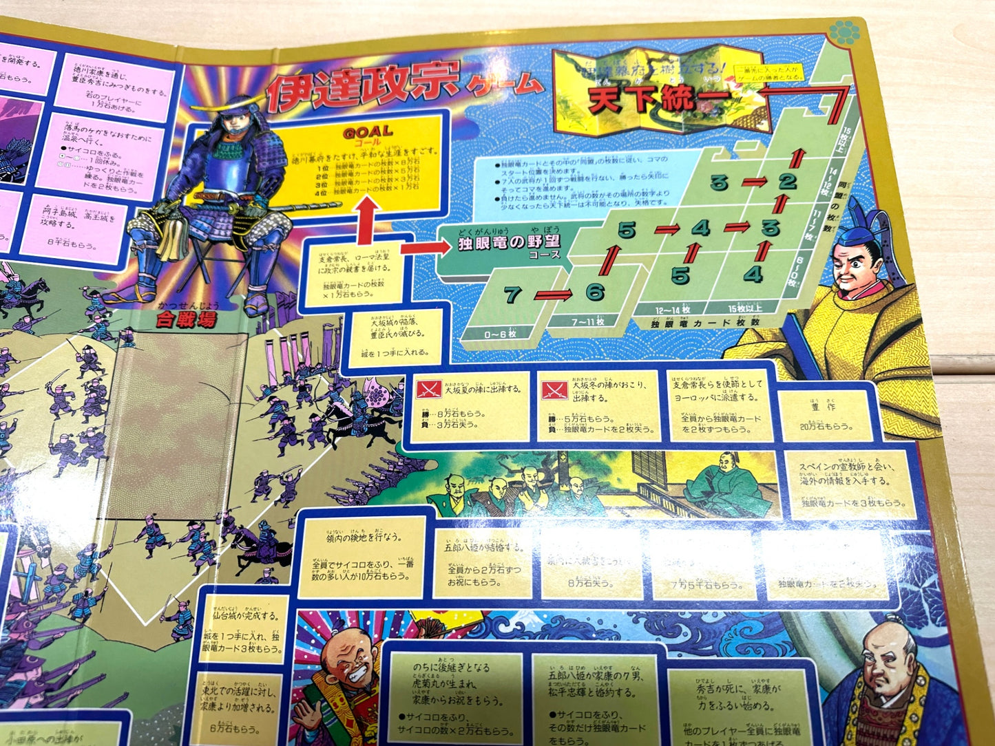 ★希少 付属品全てあり バンダイ 伊達政宗ゲーム ボードゲーム 人生ゲーム形式 対象年齢 8歳〜大人 2人〜4人用 12/2