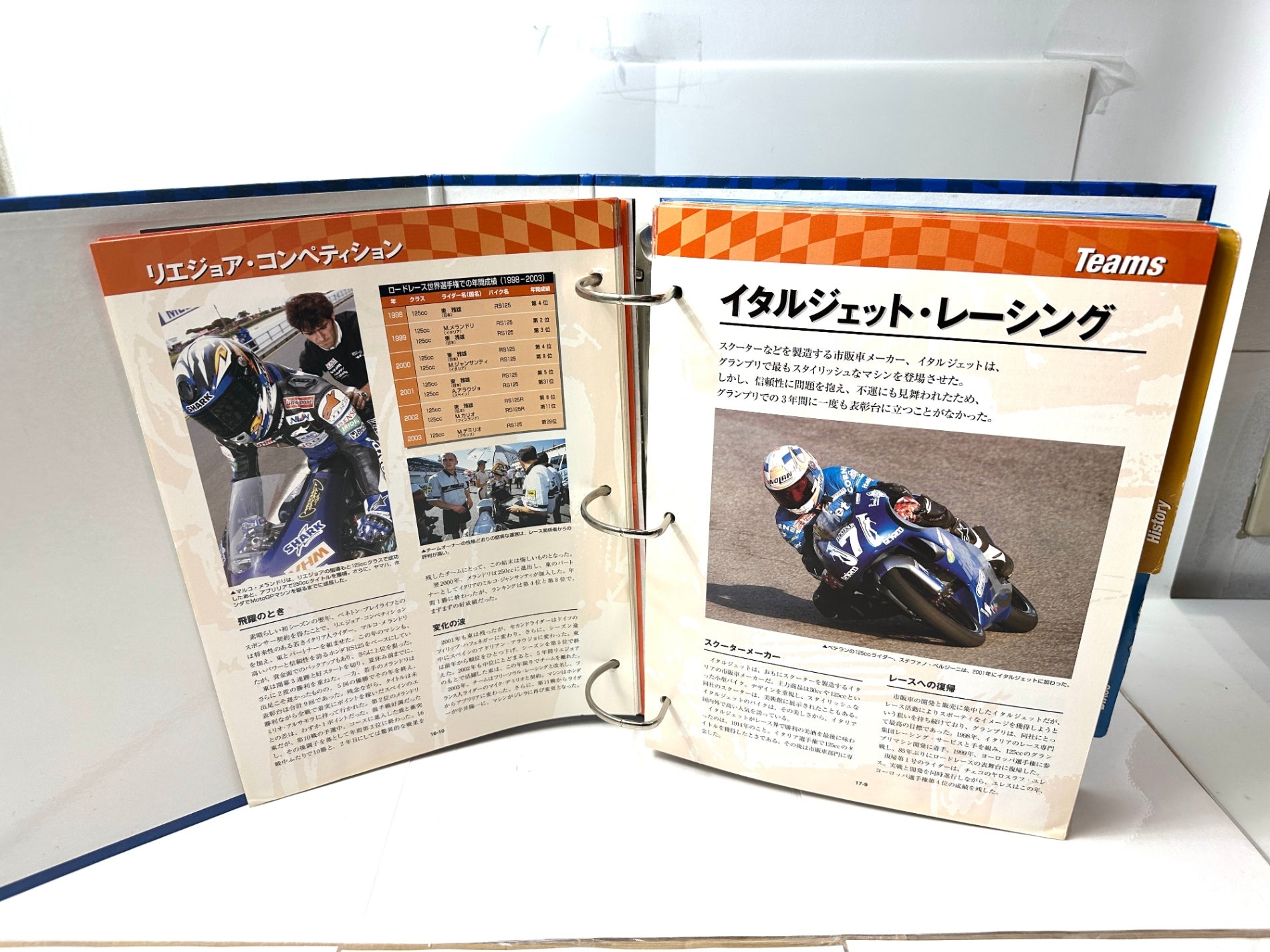 デアゴスティーニ チャンピオンバイクコレクション 特製コレクション