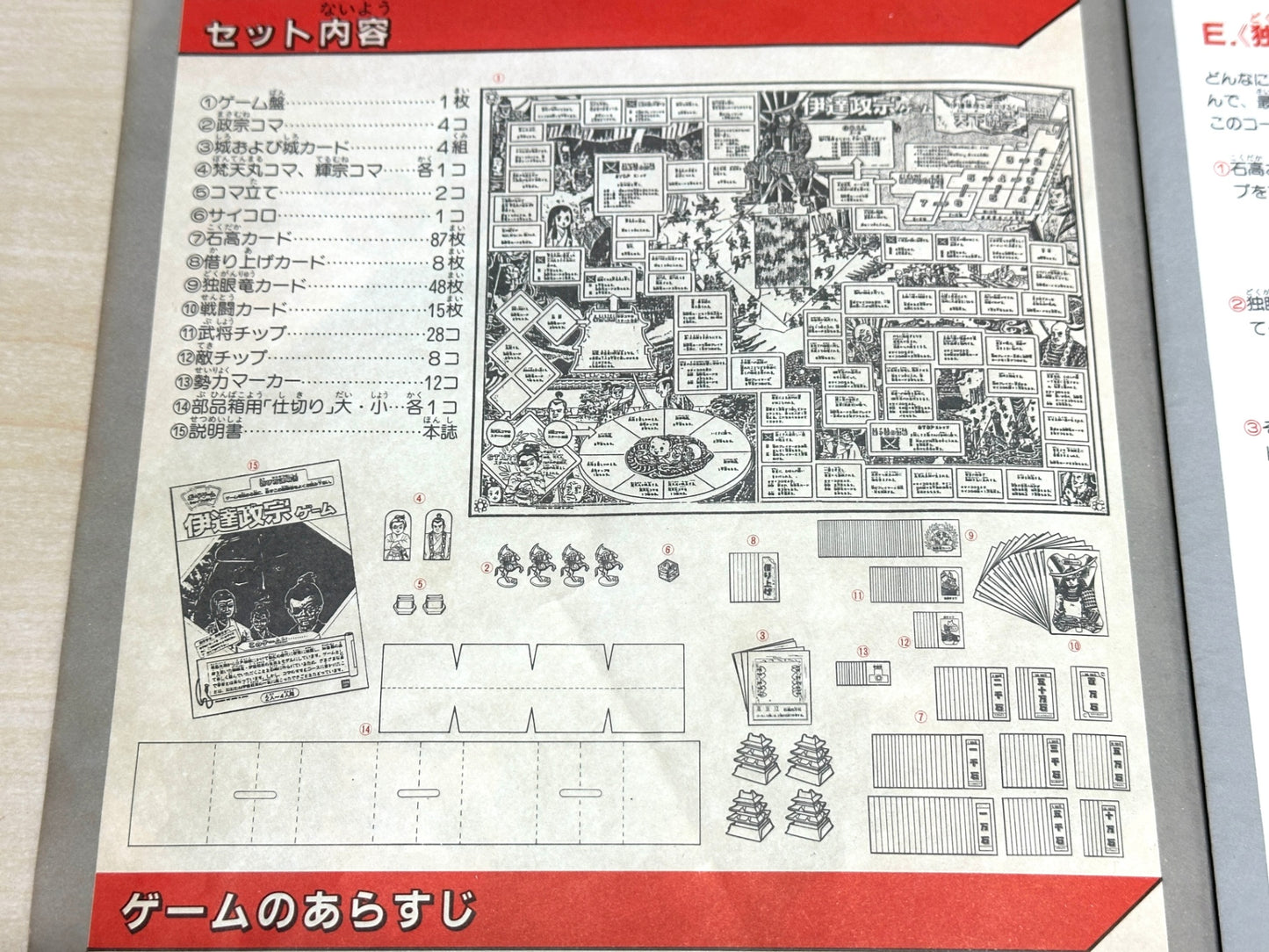 ★希少 付属品全てあり バンダイ 伊達政宗ゲーム ボードゲーム 人生ゲーム形式 対象年齢 8歳〜大人 2人〜4人用 12/2